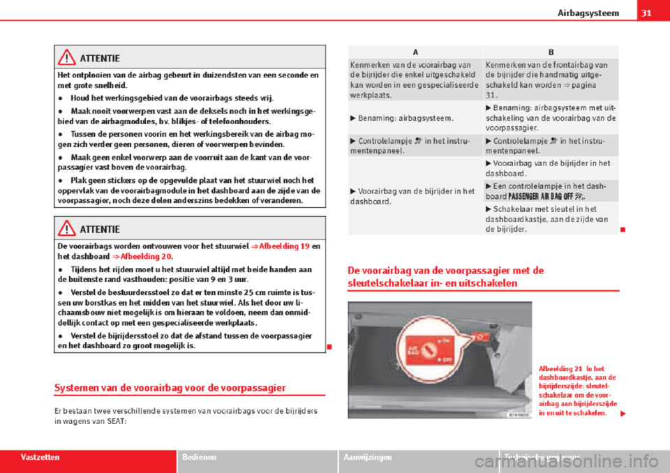 Seat Alhambra 2015 Handleiding (in Dutch) Seat Alhambra 2015 Handleiding (in Dutch)