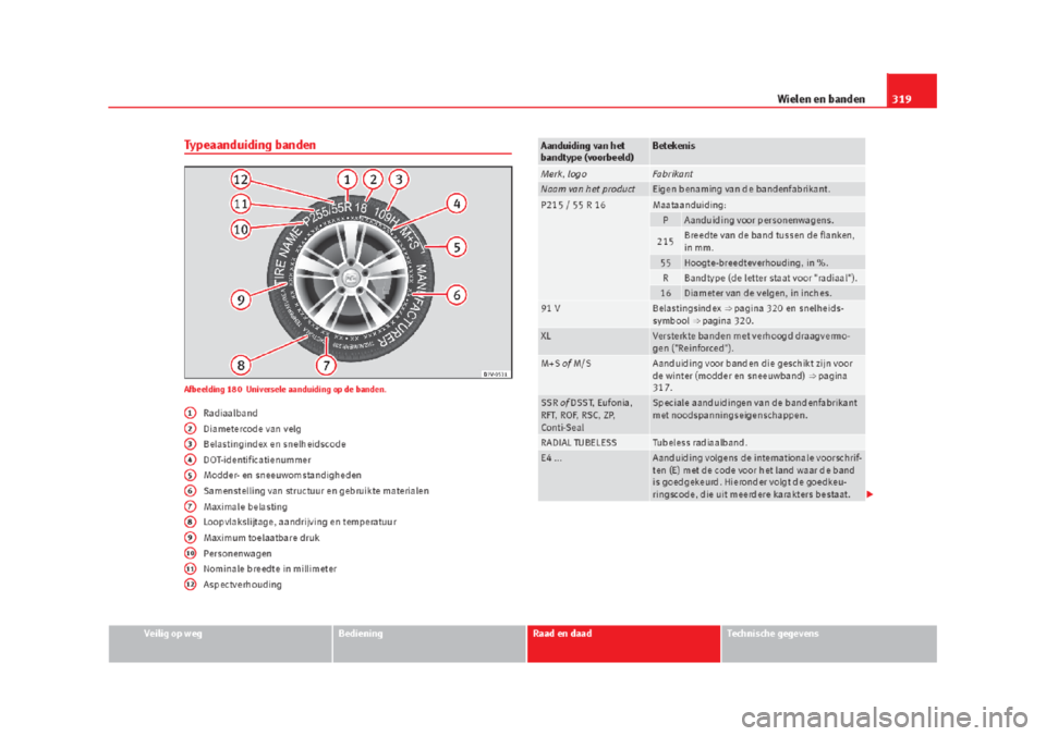 Seat Alhambra 2015 Handleiding (in Dutch) Seat Alhambra 2015 Handleiding (in Dutch)