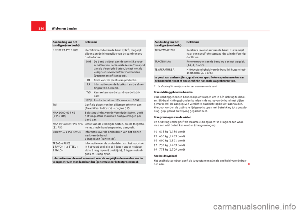 Seat Alhambra 2015 Handleiding (in Dutch) Seat Alhambra 2015 Handleiding (in Dutch)