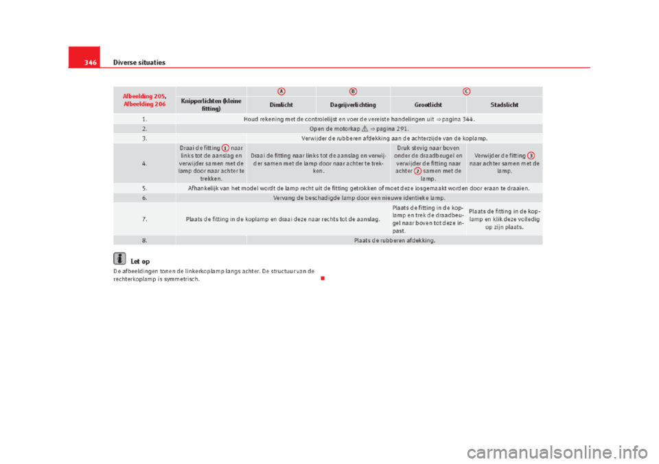 Seat Alhambra 2015 Handleiding (in Dutch) Seat Alhambra 2015 Handleiding (in Dutch)