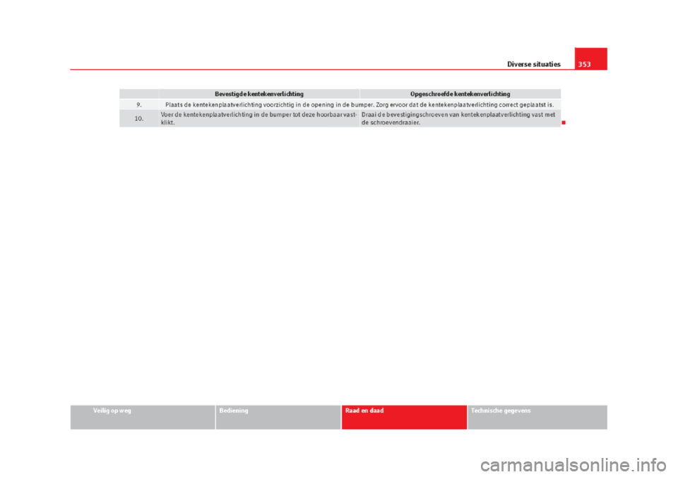 Seat Alhambra 2015 Handleiding (in Dutch) Seat Alhambra 2015 Handleiding (in Dutch)