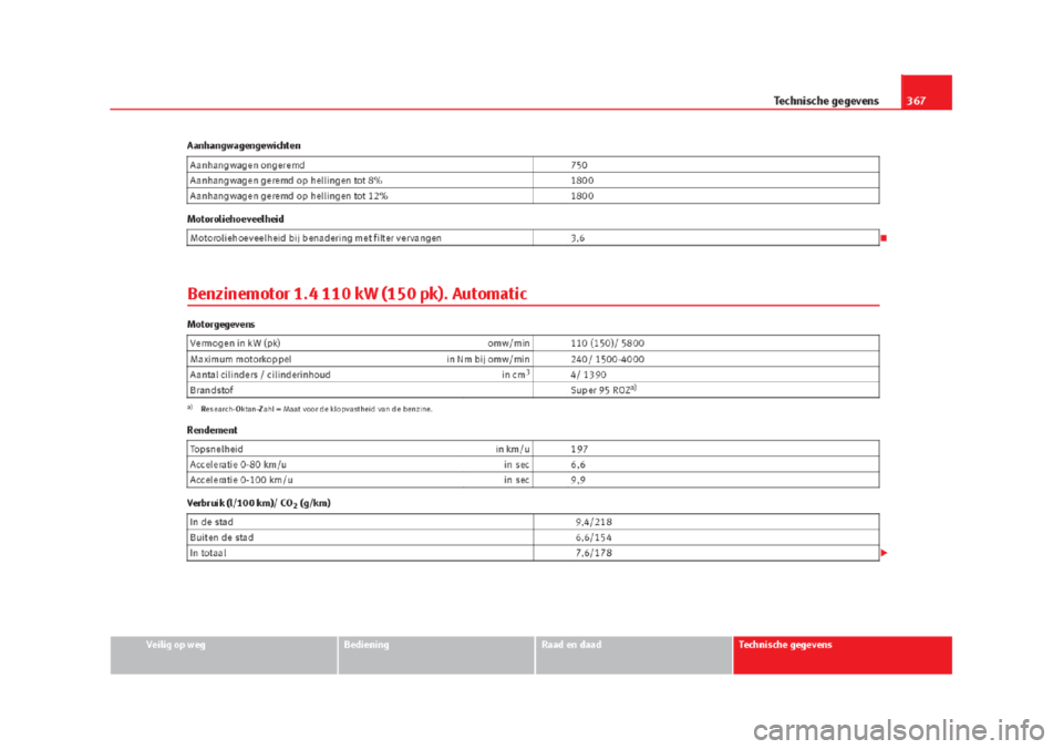 Seat Alhambra 2015 Handleiding (in Dutch) Seat Alhambra 2015 Handleiding (in Dutch)