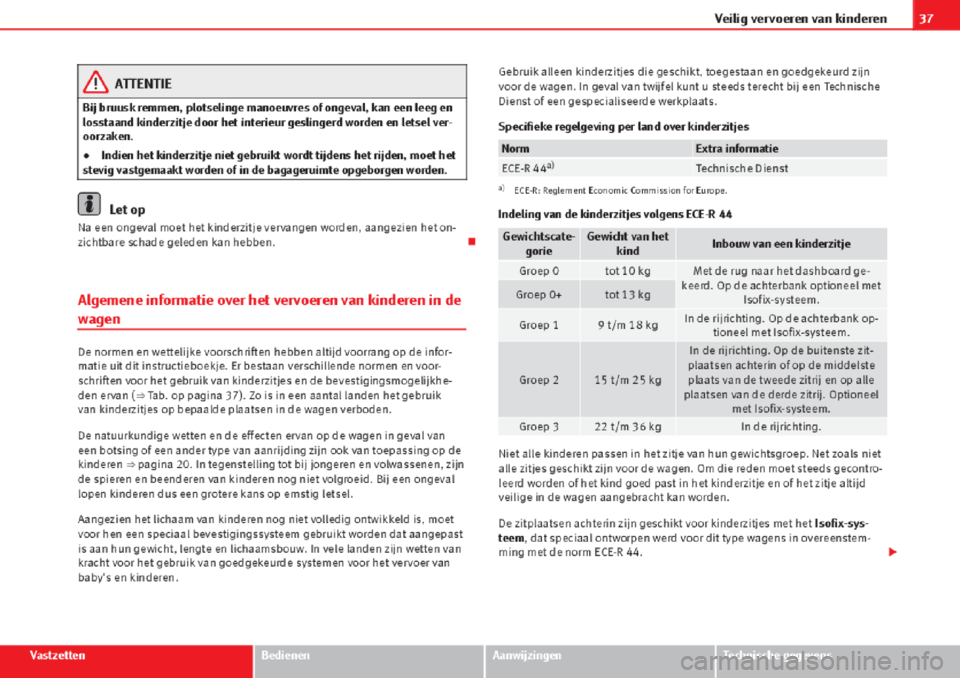 Seat Alhambra 2015 Handleiding (in Dutch) Seat Alhambra 2015 Handleiding (in Dutch)