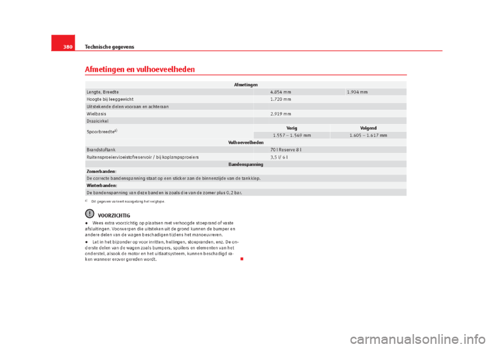 Seat Alhambra 2015 Handleiding (in Dutch) Seat Alhambra 2015 Handleiding (in Dutch)