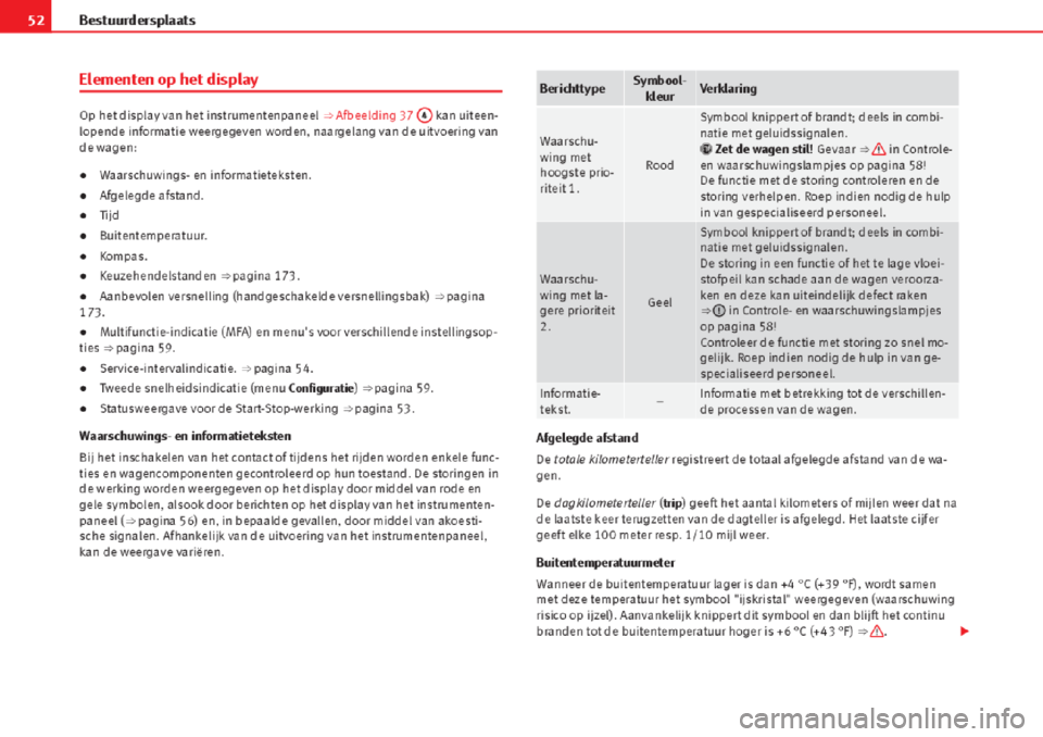 Seat Alhambra 2015 Handleiding (in Dutch) Seat Alhambra 2015 Handleiding (in Dutch)