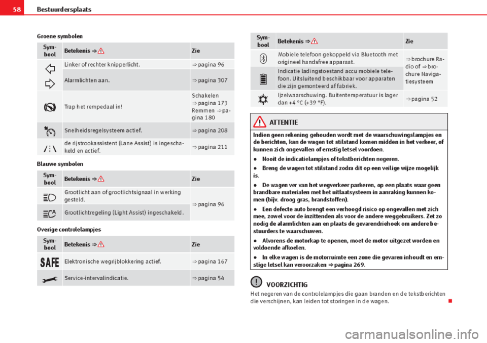 Seat Alhambra 2015 Handleiding (in Dutch) Seat Alhambra 2015 Handleiding (in Dutch)