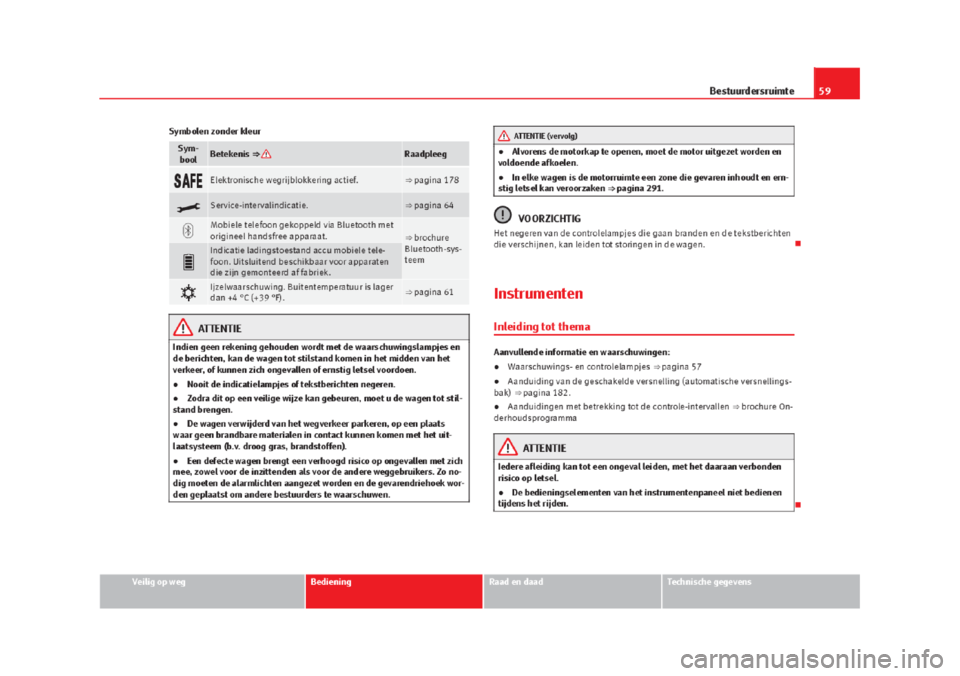Seat Alhambra 2015 Handleiding (in Dutch) Seat Alhambra 2015 Handleiding (in Dutch)