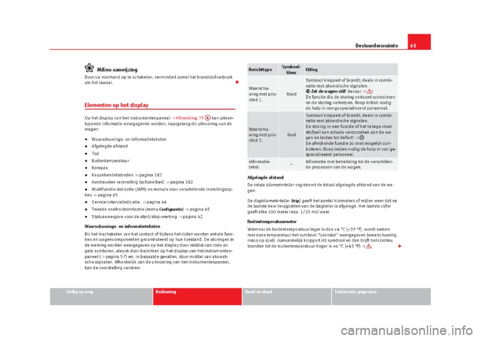 Seat Alhambra 2015 Handleiding (in Dutch) Seat Alhambra 2015 Handleiding (in Dutch)