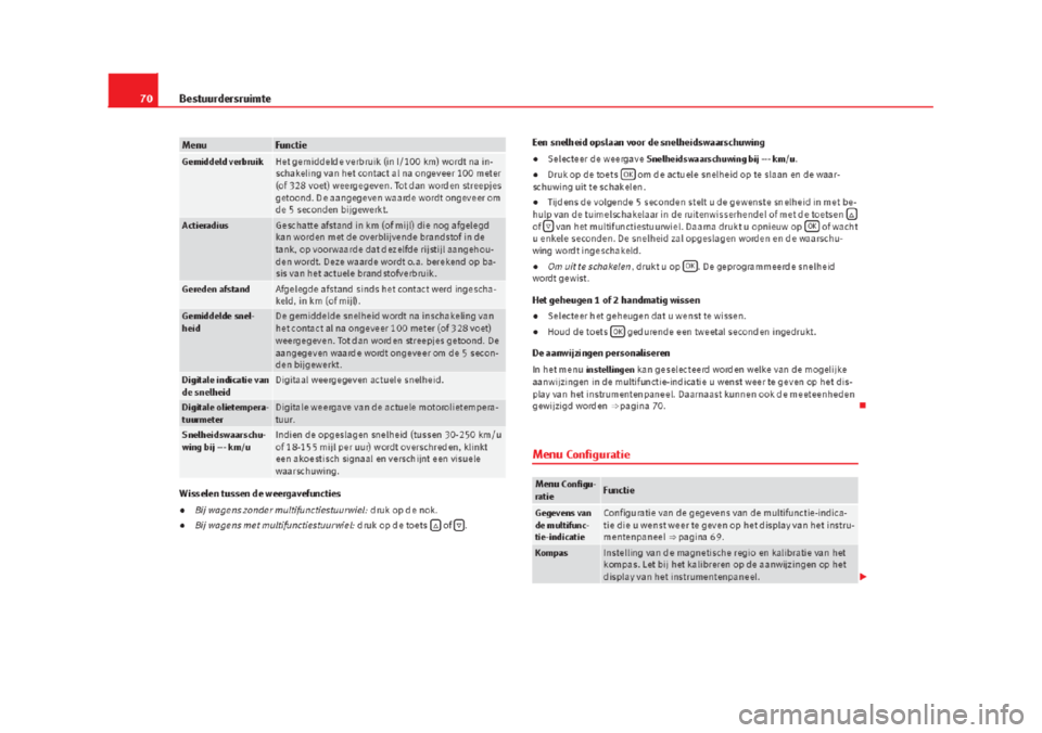 Seat Alhambra 2015 Handleiding (in Dutch) Seat Alhambra 2015 Handleiding (in Dutch)