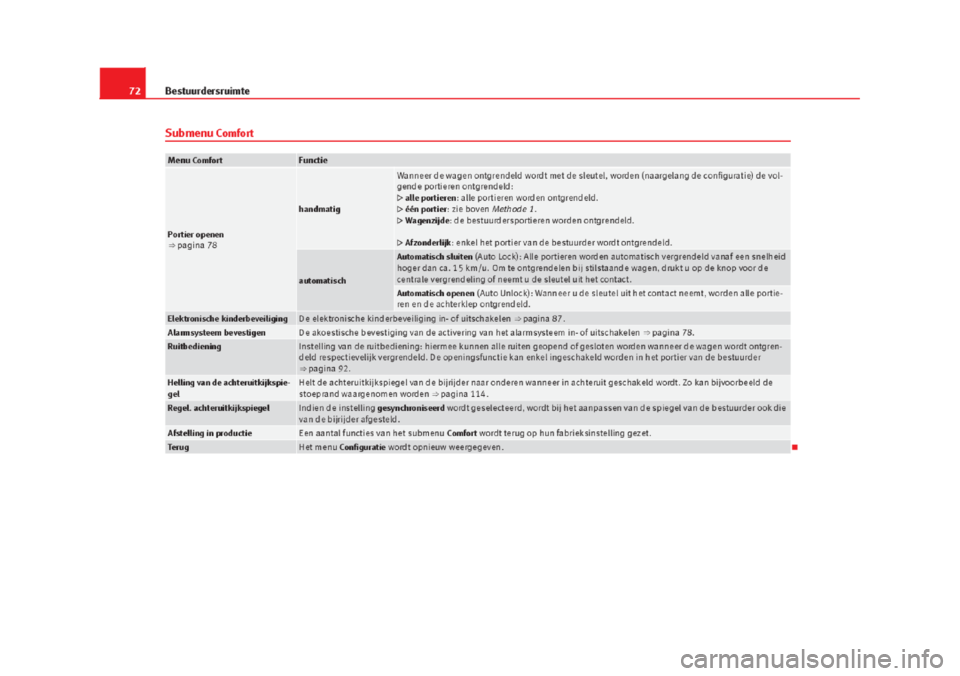 Seat Alhambra 2015 Handleiding (in Dutch) Seat Alhambra 2015 Handleiding (in Dutch)