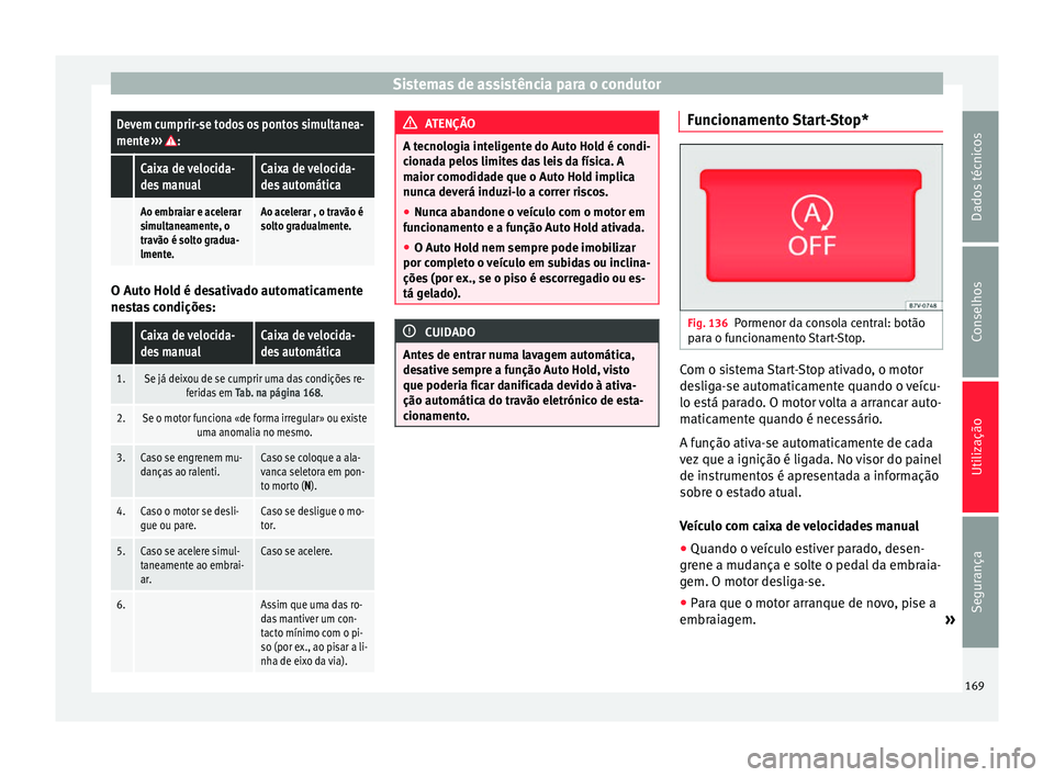 Seat Alhambra 2015 Manual do proprietário (in Portuguese) Sistemas de assistência para o condutorDevem cumprir-se todos os pontos simultanea-
mente
››› :
Caixa de velocida-
des manualCaixa de velocida-
des automática
Ao embraiar e acelerar
simulta Seat Alhambra 2015 Manual do proprietário (in Portuguese) Sistemas de assistência para o condutorDevem cumprir-se todos os pontos simultanea-
mente
››› :
Caixa de velocida-
des manualCaixa de velocida-
des automática
Ao embraiar e acelerar
simulta