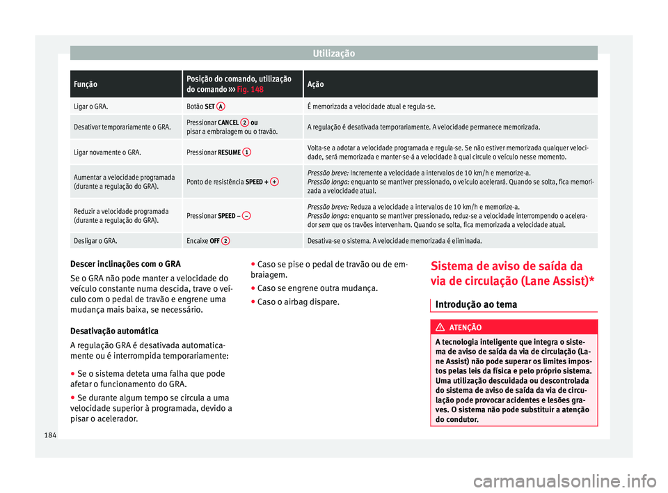 Seat Alhambra 2015  Manual do proprietário (in Portuguese)  UtilizaçãoFunçãoPosição do comando, utilização
do comando 
››› Fig. 148Ação
Ligar o GRA.Botão SET  AÉ memorizada a velocidade atual e regula-se.
Desativar temporariamente o GRA.Press