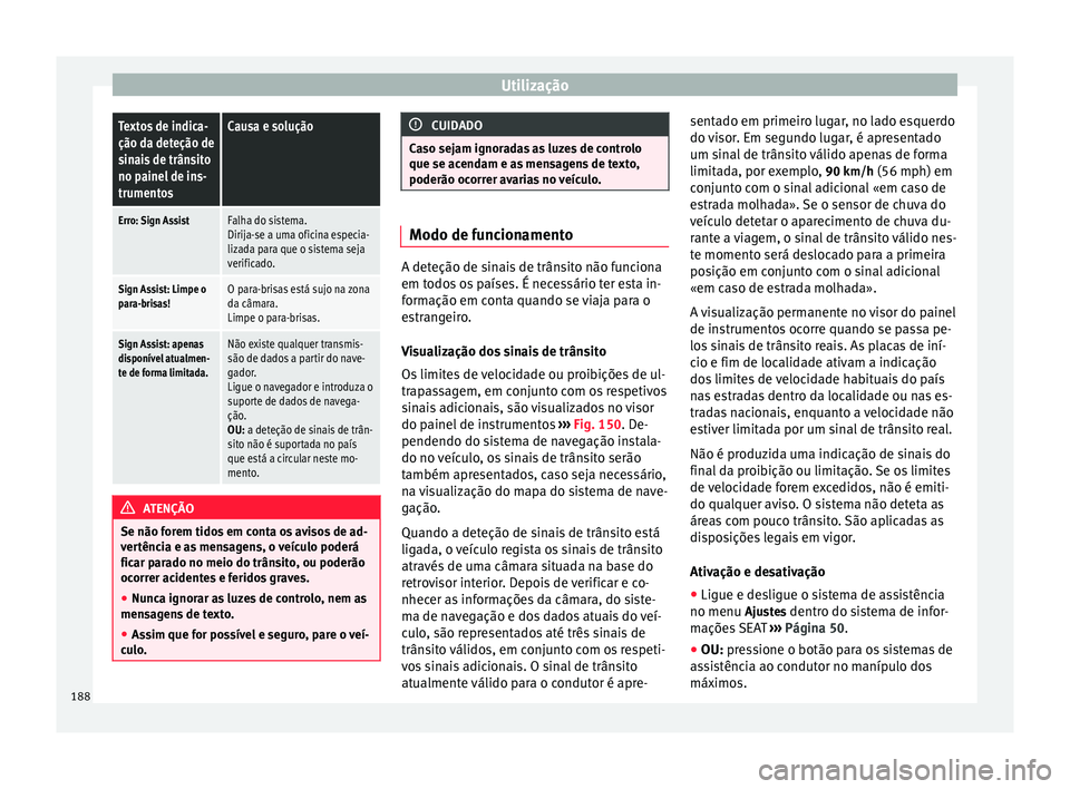 Seat Alhambra 2015  Manual do proprietário (in Portuguese)  UtilizaçãoTextos de indica-
ção da deteção de
sinais de trânsito
no painel de ins-
trumentosCausa e solução
Erro: Sign AssistFalha do sistema.
Dirija-se a uma oficina especia-
lizada para que