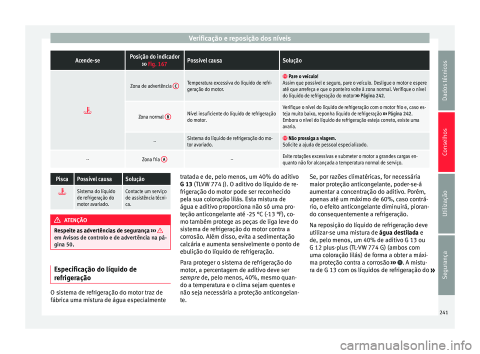 Seat Alhambra 2015  Manual do proprietário (in Portuguese)  Verificação e reposição dos níveisAcende-sePosição do indicador
››› Fig. 167Possível causaSolução 
Zona de advertência 
CTemperatura excessiva do líquido de refri-
geração do mo