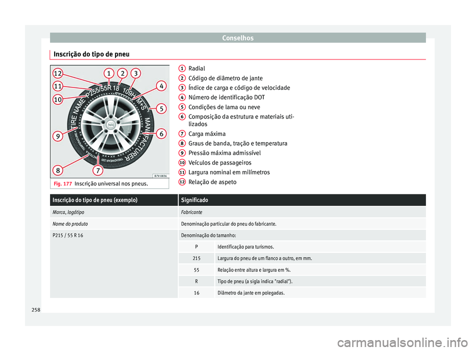 Seat Alhambra 2015  Manual do proprietário (in Portuguese)  Conselhos
Inscrição do tipo de pneu Fig. 177
Inscrição universal nos pneus. Radial
Código de diâmetro de jante
Índice de carga e código de velocidade
Número de identificação DOT
Condições