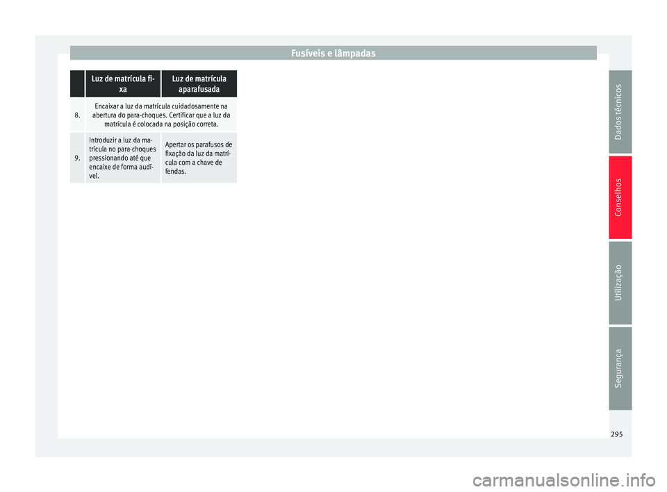 Seat Alhambra 2015  Manual do proprietário (in Portuguese)  Fusíveis e lâmpadas Luz de matrícula fi-
xaLuz de matrículaaparafusada
8.Encaixar a luz da matrícula cuidadosamente na
abertura do para-choques. Certificar que a luz da matrícula é colocada na 