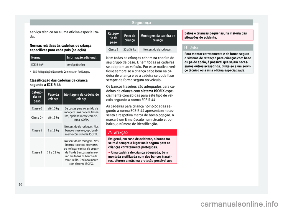Seat Alhambra 2015 Manual do proprietário (in Portuguese) Segurança
serviço técnico ou a uma oficina especializa-
da.
Normas relativas às cadeiras de criança
específicas para cada país (seleção)NormaInformação adicional
ECE-R 44 a)serviço técnic Seat Alhambra 2015 Manual do proprietário (in Portuguese) Segurança
serviço técnico ou a uma oficina especializa-
da.
Normas relativas às cadeiras de criança
específicas para cada país (seleção)NormaInformação adicional
ECE-R 44 a)serviço técnic