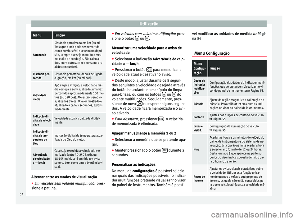 Seat Alhambra 2015 Manual do proprietário (in Portuguese) UtilizaçãoMenuFunção
Autonomia
Distância aproximada em km (ou mi-
lhas) que ainda pode ser percorrida
com o combustível que resta no depó-
sito, sempre que seja mantido o mes-
mo estilo de cond Seat Alhambra 2015 Manual do proprietário (in Portuguese) UtilizaçãoMenuFunção
Autonomia
Distância aproximada em km (ou mi-
lhas) que ainda pode ser percorrida
com o combustível que resta no depó-
sito, sempre que seja mantido o mes-
mo estilo de cond