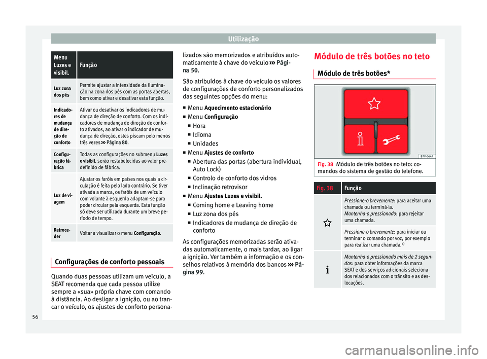 Seat Alhambra 2015 Manual do proprietário (in Portuguese) UtilizaçãoMenu
Luzes e
visibil.Função
Luz zona
dos pésPermite ajustar a intensidade da ilumina-
ção na zona dos pés com as portas abertas,
bem como ativar e desativar esta função.
Indicado-
Seat Alhambra 2015 Manual do proprietário (in Portuguese) UtilizaçãoMenu
Luzes e
visibil.Função
Luz zona
dos pésPermite ajustar a intensidade da ilumina-
ção na zona dos pés com as portas abertas,
bem como ativar e desativar esta função.
Indicado-