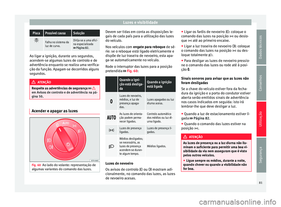 Seat Alhambra 2015  Manual do proprietário (in Portuguese)  Luzes e visibilidadePiscaPossível causaSolução

Falha no sistema da
luz de curva.Dirija-se a uma ofici-
na especializada
›››  Página 82. Ao ligar a ignição, durante uns segundos,
acende