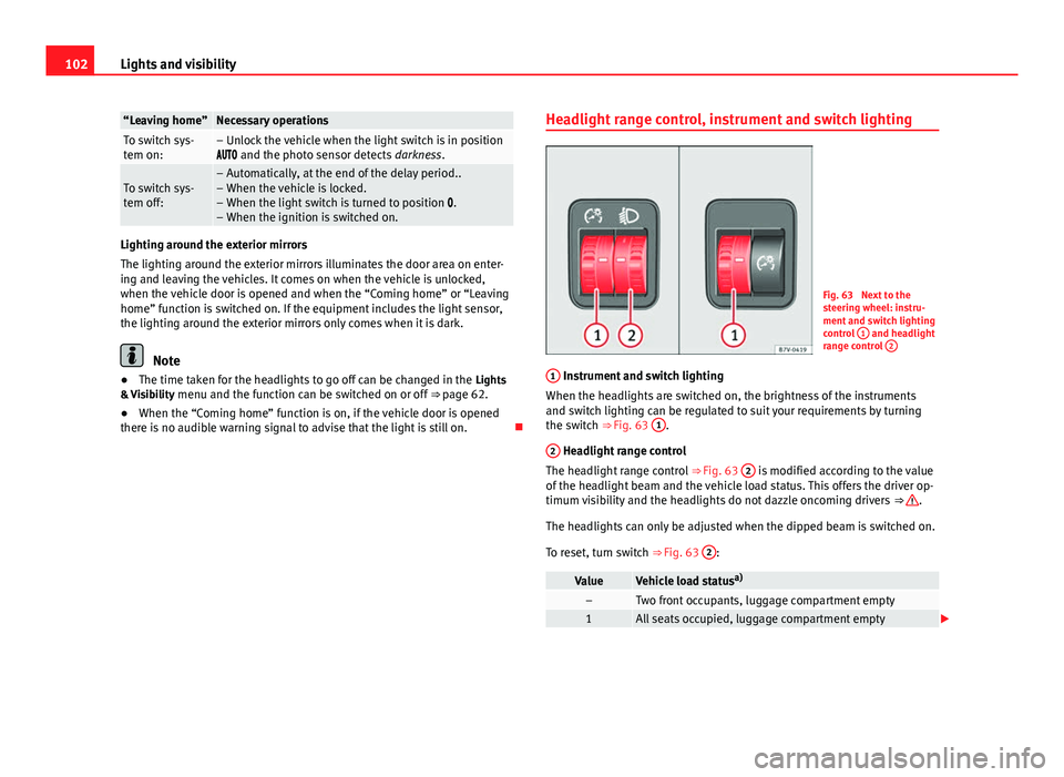 Seat Alhambra 2014 Owners Manual 102Lights and visibility
“Leaving home”Necessary operationsTo switch sys-
tem on:– Unlock the vehicle when the light switch is in position
and the photo sensor detects darkness.
To Seat Alhambra 2014 Owners Manual 102Lights and visibility
“Leaving home”Necessary operationsTo switch sys-
tem on:– Unlock the vehicle when the light switch is in position
and the photo sensor detects darkness.
To