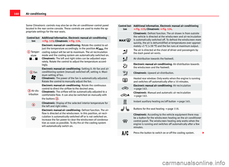 Seat Alhambra 2014 Owners Manual 160Air conditioning
Some Climatronic controls may also be on the air conditioner control panel
located in the rear centre console. These controls are used to make the ap-
propriate settings for the re Seat Alhambra 2014 Owners Manual 160Air conditioning
Some Climatronic controls may also be on the air conditioner control panel
located in the rear centre console. These controls are used to make the ap-
propriate settings for the re