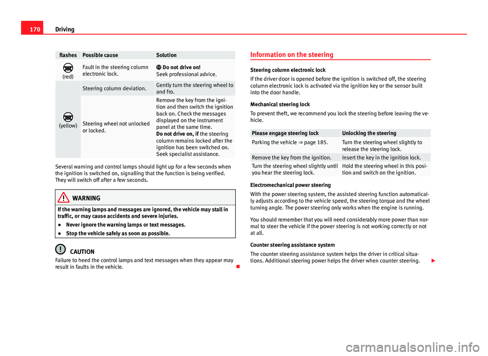 Seat Alhambra 2014 Owners Manual 170Driving
flashesPossible causeSolution
(red)Fault in the steering column
electronic lock. Do not drive on!
Seek professional advice.
(yellow)
Steering column deviation.Gently turn the st Seat Alhambra 2014 Owners Manual 170Driving
flashesPossible causeSolution
(red)Fault in the steering column
electronic lock. Do not drive on!
Seek professional advice.
(yellow)
Steering column deviation.Gently turn the st