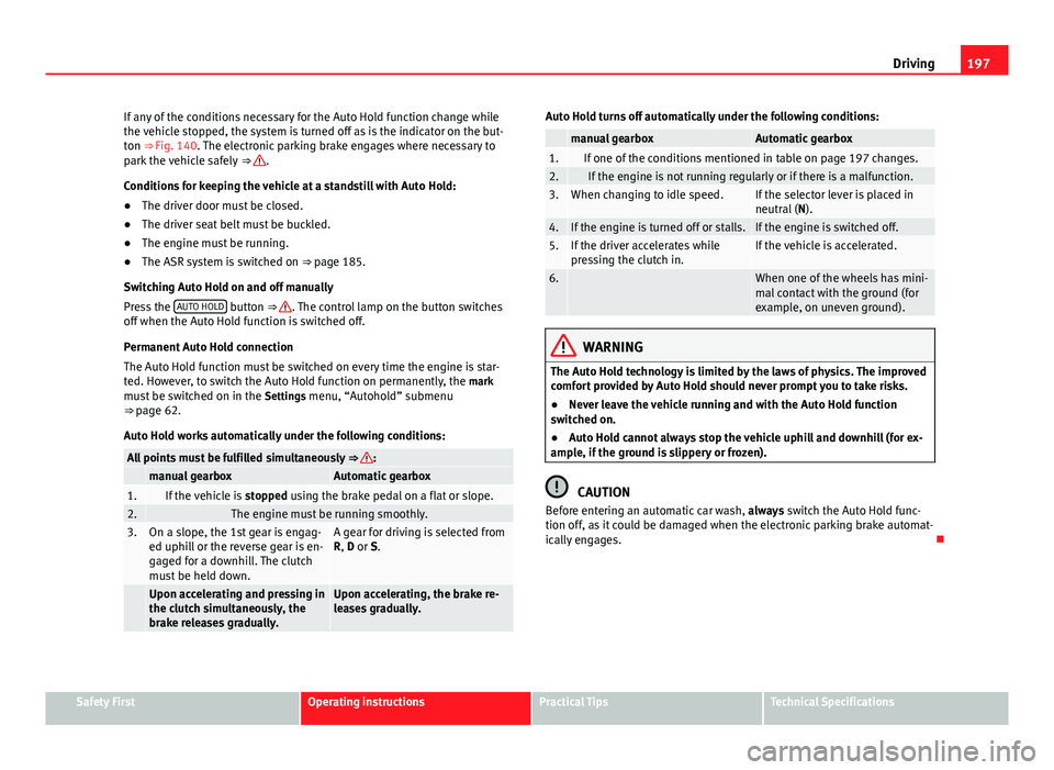 Seat Alhambra 2014 Owners Manual 197
Driving
If any of the conditions necessary for the Auto Hold function change while
the vehicle stopped, the system is turned off as is the indicator on the but-
ton ⇒ Fig. 140. The electronic Seat Alhambra 2014 Owners Manual 197
Driving
If any of the conditions necessary for the Auto Hold function change while
the vehicle stopped, the system is turned off as is the indicator on the but-
ton ⇒ Fig. 140. The electronic