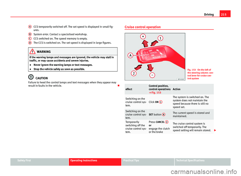 Seat Alhambra 2014  Owners Manual 215
Driving
CCS temporarily switched off. The set speed is displayed in small fig-
ures.
System error. Contact a specialised workshop.
CCS switched on. The speed memory is empty.
The CCS is switched o