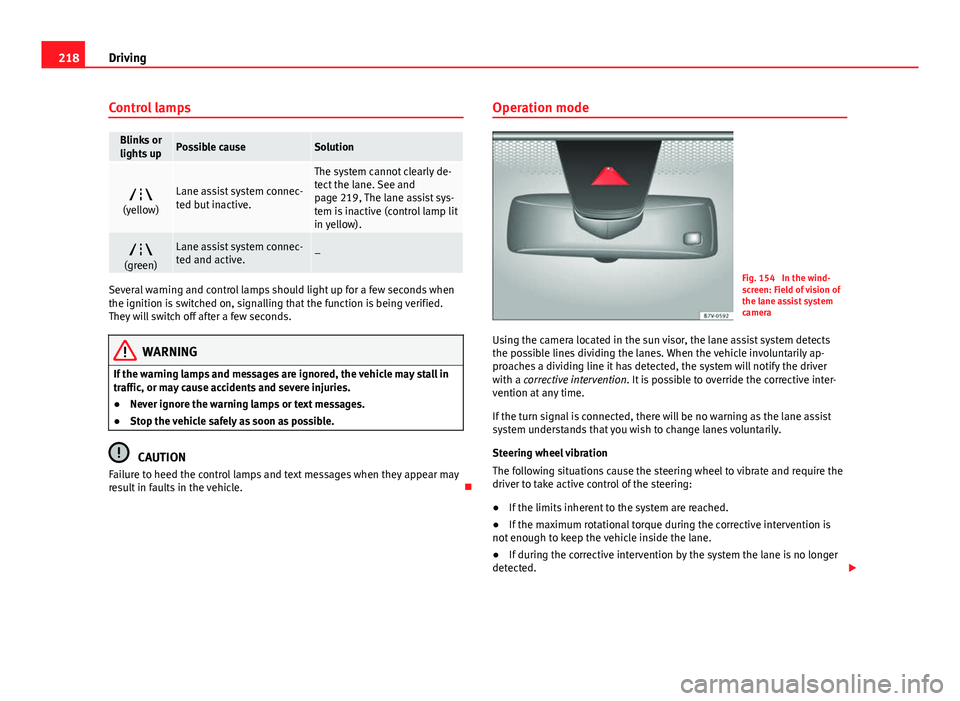 Seat Alhambra 2014  Owners Manual 218Driving
Control lamps
Blinks or
lights upPossible causeSolution

(yellow)Lane assist system connec-
ted but inactive.
The system cannot clearly de-
tect the lane. See and
page 219, The lane assi