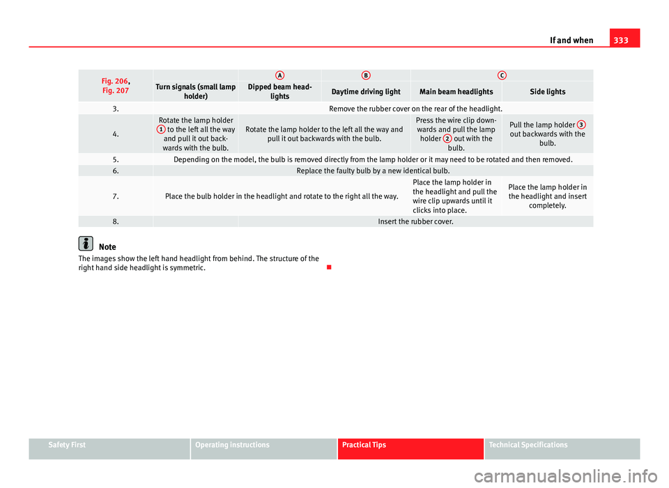 Seat Alhambra 2014 Owners Manual 333
If and when
Fig. 206,
Fig. 207 ABCTurn signals (small lamp holder)Dipped beam head-lightsDaytime driving lightMain beam headlightsSide lights
3. Remove the rubber cover on the rear of the headligh Seat Alhambra 2014 Owners Manual 333
If and when
Fig. 206,
Fig. 207 ABCTurn signals (small lamp holder)Dipped beam head-lightsDaytime driving lightMain beam headlightsSide lights
3. Remove the rubber cover on the rear of the headligh