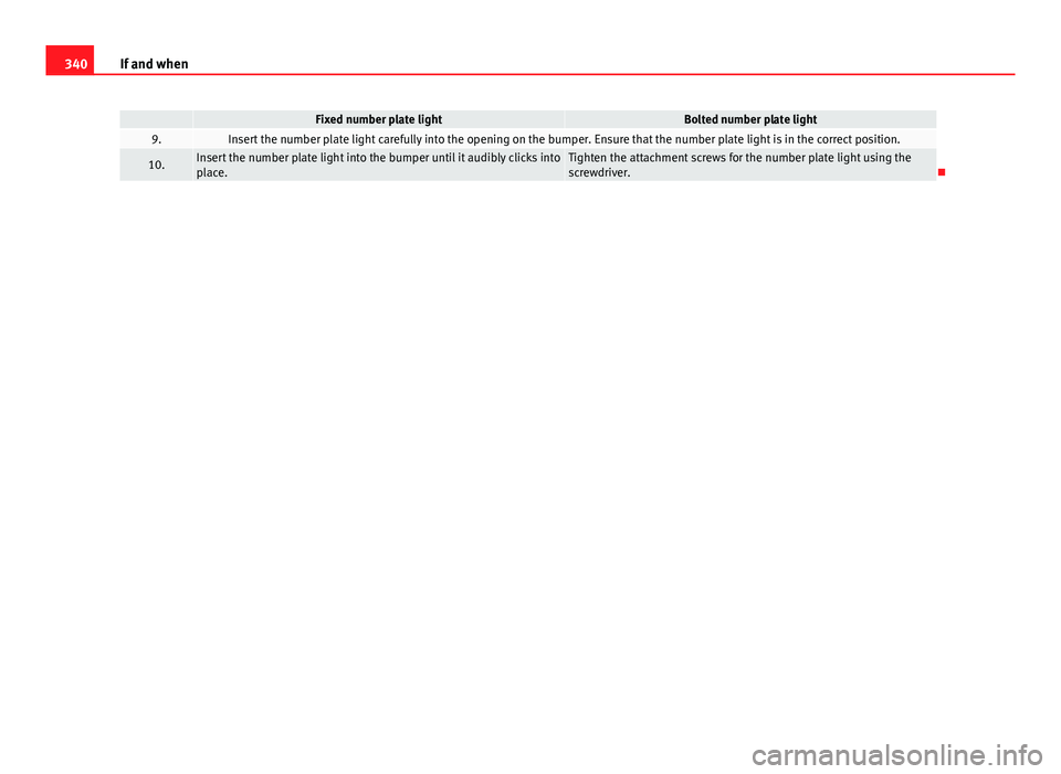 Seat Alhambra 2014 Owners Manual 340If and when
Fixed number plate lightBolted number plate light9.Insert the number plate light carefully into the opening on the bumper. Ensure that the number plate light is in the correct position Seat Alhambra 2014 Owners Manual 340If and when
Fixed number plate lightBolted number plate light9.Insert the number plate light carefully into the opening on the bumper. Ensure that the number plate light is in the correct position