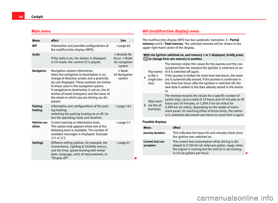 Seat Alhambra 2014  Owners Manual 66Cockpit
Main menu
MenueffectSeeMFIInformation and possible configurations of
the multifunction display (MFD).⇒ page 66
AudioIf the radio is on, the station is displayed.
In CD mode, the current 