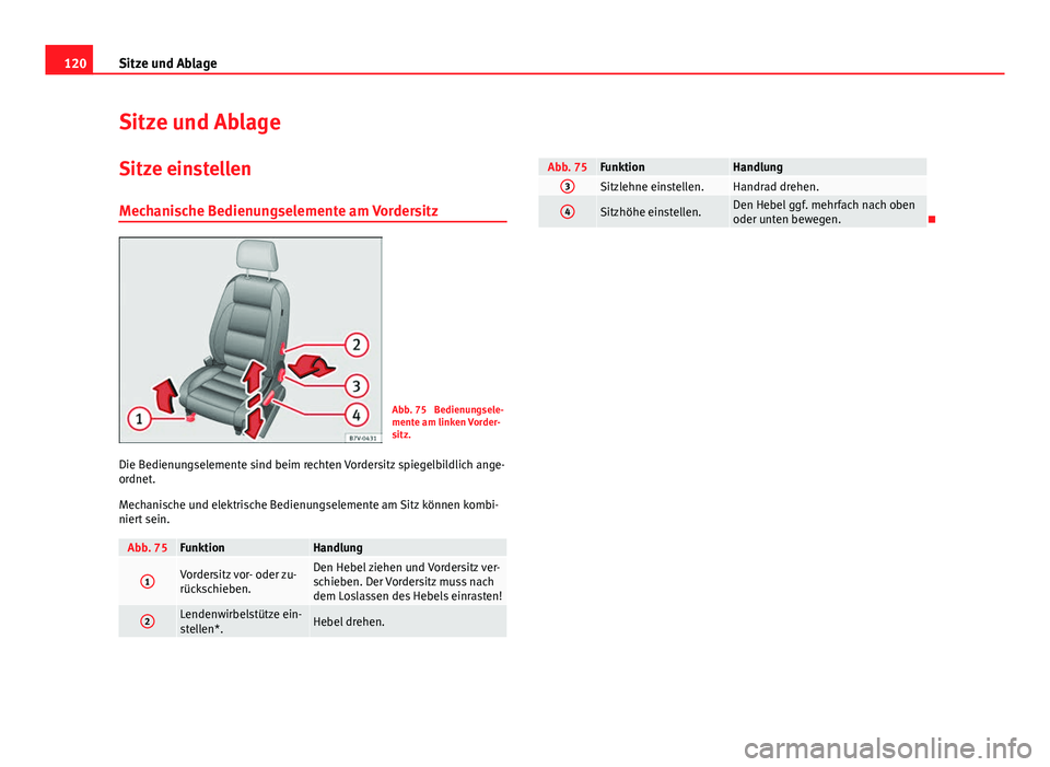 Seat Alhambra 2014 Betriebsanleitung (in German) 120Sitze und Ablage
Sitze und Ablage
Sitze einstellen Mechanische Bedienungselemente am Vordersitz
Abb. 75 Bedienungsele-
mente am linken Vorder-
sitz.
Die Bedienungselemente sind beim rechten Vorder Seat Alhambra 2014 Betriebsanleitung (in German) 120Sitze und Ablage
Sitze und Ablage
Sitze einstellen Mechanische Bedienungselemente am Vordersitz
Abb. 75 Bedienungsele-
mente am linken Vorder-
sitz.
Die Bedienungselemente sind beim rechten Vorder