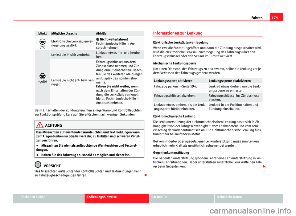 Seat Alhambra 2014 Betriebsanleitung (in German) 179
Fahren
blinktMögliche UrsacheAbhilfe
(rot)Elektronische Lenksäulenver-
riegelung gestört. Nicht weiterfahren!
Fachmännische Hilfe in An-
spruch nehmen.
(gelb)
Lenksäule in sich ve Seat Alhambra 2014 Betriebsanleitung (in German) 179
Fahren
blinktMögliche UrsacheAbhilfe
(rot)Elektronische Lenksäulenver-
riegelung gestört. Nicht weiterfahren!
Fachmännische Hilfe in An-
spruch nehmen.
(gelb)
Lenksäule in sich ve