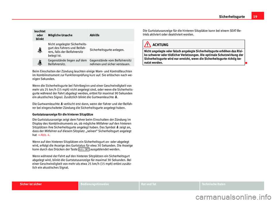 Seat Alhambra 2014  Betriebsanleitung (in German) 19
Sicherheitsgurte
leuchtet
oder
blinktMögliche UrsacheAbhilfe

Nicht angelegter Sicherheits-
gurt des Fahrers und Beifah-
rers, falls der Beifahrersitz
belegt ist.
Sicherheitsgurte anlegen.
G
