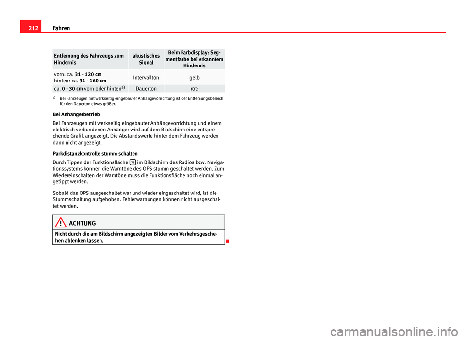 Seat Alhambra 2014 Betriebsanleitung (in German) 212Fahren
Entfernung des Fahrzeugs zum
Hindernisakustisches
SignalBeim Farbdisplay: Seg-
mentfarbe bei erkanntem Hindernis
vorn: ca. 31 - 120 cm
hinten: ca. 31 - 160 cmIntervalltongelb
ca. 0 - 30 cm v Seat Alhambra 2014 Betriebsanleitung (in German) 212Fahren
Entfernung des Fahrzeugs zum
Hindernisakustisches
SignalBeim Farbdisplay: Seg-
mentfarbe bei erkanntem Hindernis
vorn: ca. 31 - 120 cm
hinten: ca. 31 - 160 cmIntervalltongelb
ca. 0 - 30 cm v