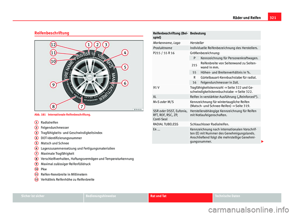 Seat Alhambra 2014 Betriebsanleitung (in German) 321
Räder und Reifen
Reifenbeschriftung
Abb. 181 Internationale Reifenbeschriftung. Radialreifen
Felgendurchmesser
Tragfähigkeits- und Geschwindigkeitsindex
DOT-Identifizierungsnummer
Matsch und Sc Seat Alhambra 2014 Betriebsanleitung (in German) 321
Räder und Reifen
Reifenbeschriftung
Abb. 181 Internationale Reifenbeschriftung. Radialreifen
Felgendurchmesser
Tragfähigkeits- und Geschwindigkeitsindex
DOT-Identifizierungsnummer
Matsch und Sc