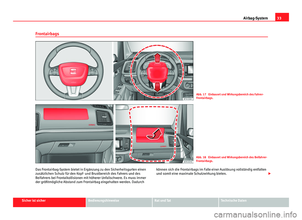 Seat Alhambra 2014  Betriebsanleitung (in German) 33
Airbag-System
Frontairbags
Abb. 17  Einbauort und Wirkungsbereich des Fahrer-
Frontairbags.
Abb. 18  Einbauort und Wirkungsbereich des Beifahrer-
Frontairbags.
Das Frontairbag-System bietet in Erg�