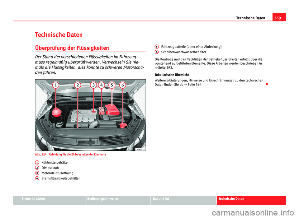 Seat Alhambra 2014 Betriebsanleitung (in German) 369
Technische Daten
Technische Daten
Überprüfung der Flüssigkeiten
Der Stand der verschiedenen Flüssigkeiten im Fahrzeug
muss regelmäßig überprüft werden. Verwechseln Sie nie-
mals die Flüss Seat Alhambra 2014 Betriebsanleitung (in German) 369
Technische Daten
Technische Daten
Überprüfung der Flüssigkeiten
Der Stand der verschiedenen Flüssigkeiten im Fahrzeug
muss regelmäßig überprüft werden. Verwechseln Sie nie-
mals die Flüss