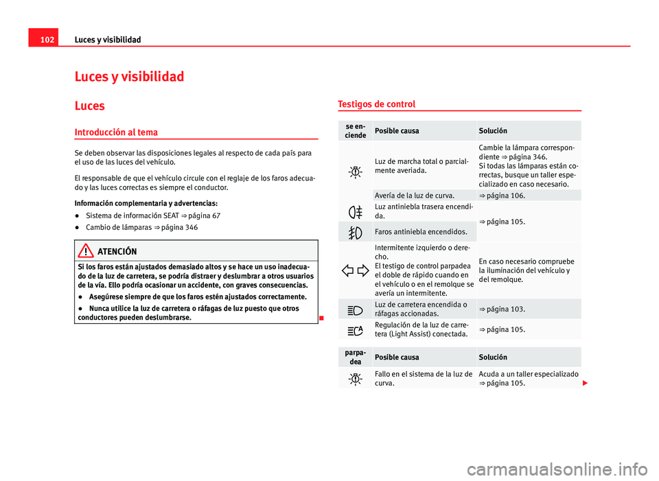 Seat Alhambra 2014 Manual del propietario (in Spanish) 102Luces y visibilidad
Luces y visibilidad
Luces Introducción al tema
Se deben observar las disposiciones legales al respecto de cada país para
el uso de las luces del vehículo.
El responsable de q Seat Alhambra 2014 Manual del propietario (in Spanish) 102Luces y visibilidad
Luces y visibilidad
Luces Introducción al tema
Se deben observar las disposiciones legales al respecto de cada país para
el uso de las luces del vehículo.
El responsable de q
