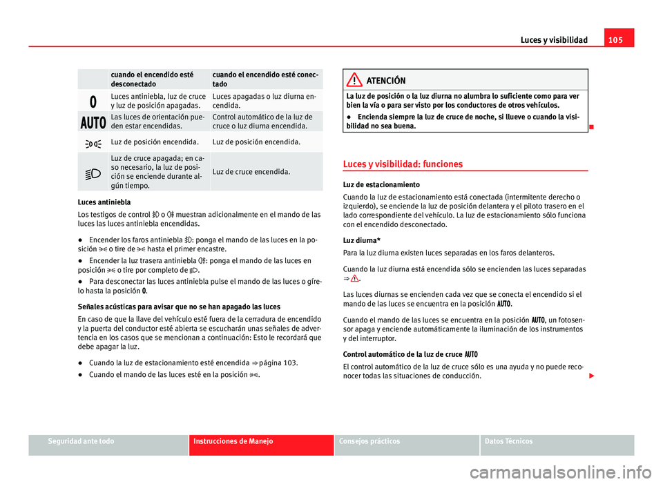 Seat Alhambra 2014 Manual del propietario (in Spanish) 105
Luces y visibilidad
cuando el encendido esté
desconectadocuando el encendido esté conec-
tado
Luces antiniebla, luz de cruce
y luz de posición apagadas.Luces apagadas o luz diurna en-
cendi Seat Alhambra 2014 Manual del propietario (in Spanish) 105
Luces y visibilidad
cuando el encendido esté
desconectadocuando el encendido esté conec-
tado
Luces antiniebla, luz de cruce
y luz de posición apagadas.Luces apagadas o luz diurna en-
cendi