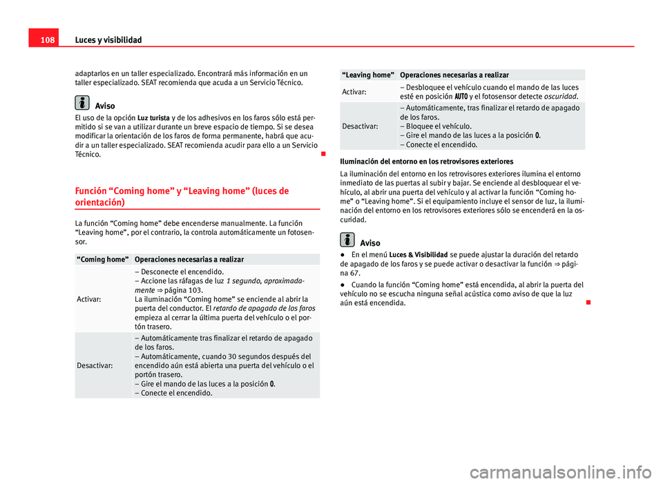 Seat Alhambra 2014 Manual del propietario (in Spanish) 108Luces y visibilidad
adaptarlos en un taller especializado. Encontrará más información en un
taller especializado. SEAT recomienda que acuda a un Servicio Técnico.
Aviso
El uso de la opción Lu Seat Alhambra 2014 Manual del propietario (in Spanish) 108Luces y visibilidad
adaptarlos en un taller especializado. Encontrará más información en un
taller especializado. SEAT recomienda que acuda a un Servicio Técnico.
Aviso
El uso de la opción Lu