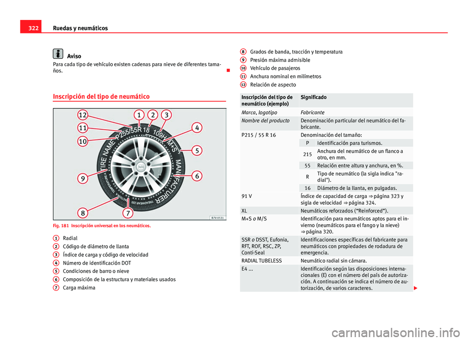 Seat Alhambra 2014 Manual del propietario (in Spanish) 322Ruedas y neumáticos
Aviso
Para cada tipo de vehículo existen cadenas para nieve de diferentes tama-
ños.
Inscripción del tipo de neumático
Fig. 181 Inscripción universal en los neumático Seat Alhambra 2014 Manual del propietario (in Spanish) 322Ruedas y neumáticos
Aviso
Para cada tipo de vehículo existen cadenas para nieve de diferentes tama-
ños.
Inscripción del tipo de neumático
Fig. 181 Inscripción universal en los neumático