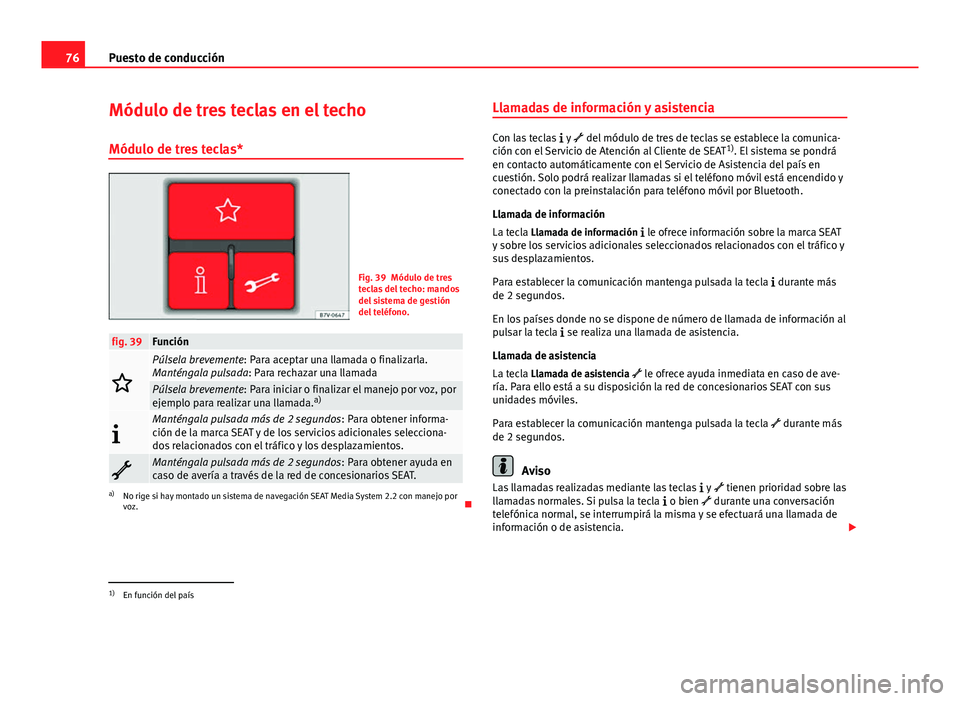 Seat Alhambra 2014 Manual del propietario (in Spanish) 76Puesto de conducción
Módulo de tres teclas en el techo
Módulo de tres teclas*
Fig. 39 Módulo de tres
teclas del techo: mandos
del sistema de gestión
del teléfono.
fig. 39Función
Púlsela Seat Alhambra 2014 Manual del propietario (in Spanish) 76Puesto de conducción
Módulo de tres teclas en el techo
Módulo de tres teclas*
Fig. 39 Módulo de tres
teclas del techo: mandos
del sistema de gestión
del teléfono.
fig. 39Función
Púlsela