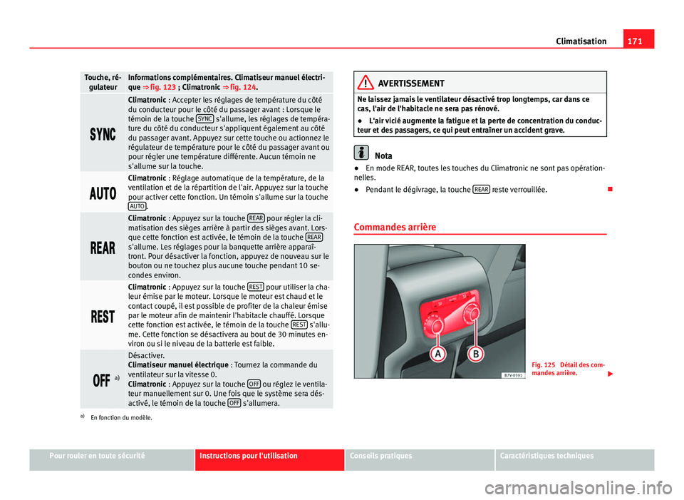 Seat Alhambra 2014 Manuel du propriétaire (in French) 171
Climatisation
Touche, ré-
gulateurInformations complémentaires. Climatiseur manuel électri-
que ⇒ fig. 123 ; Climatronic ⇒ fig. 124.
Climatronic : Accepter les réglages d Seat Alhambra 2014 Manuel du propriétaire (in French) 171
Climatisation
Touche, ré-
gulateurInformations complémentaires. Climatiseur manuel électri-
que ⇒ fig. 123 ; Climatronic ⇒ fig. 124.
Climatronic : Accepter les réglages d