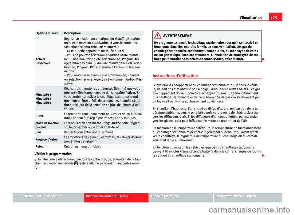 Seat Alhambra 2014 Manuel du propriétaire (in French) 179
Climatisation
Options du menuDescription
Activer
Désactiver
Réglez l'activation automatique du chauffage station-
naire et le moment d'activation si vous le souhaitez.
Sélectionnez pour Seat Alhambra 2014 Manuel du propriétaire (in French) 179
Climatisation
Options du menuDescription
Activer
Désactiver
Réglez l'activation automatique du chauffage station-
naire et le moment d'activation si vous le souhaitez.
Sélectionnez pour