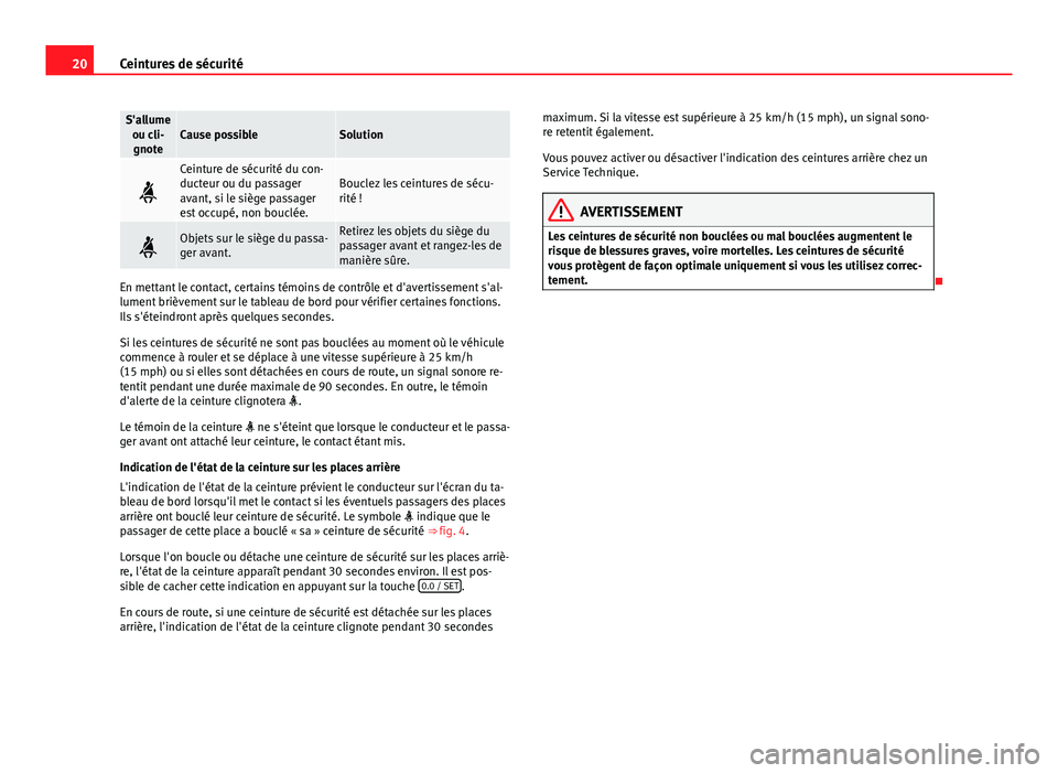 Seat Alhambra 2014 Manuel du propriétaire (in French) 20Ceintures de sécurité
S'allume
ou cli-gnoteCause possibleSolution
Ceinture de sécurité du con-
ducteur ou du passager
avant, si le siège passager
est occupé, non bouclée.Bouclez les c Seat Alhambra 2014 Manuel du propriétaire (in French) 20Ceintures de sécurité
S'allume
ou cli-gnoteCause possibleSolution
Ceinture de sécurité du con-
ducteur ou du passager
avant, si le siège passager
est occupé, non bouclée.Bouclez les c