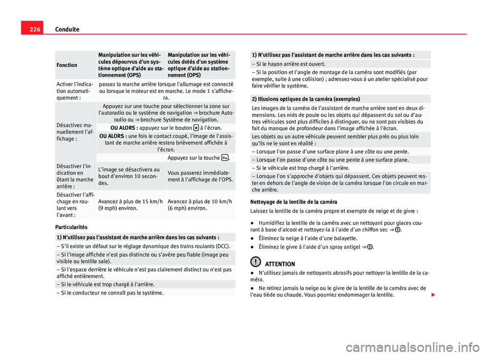Seat Alhambra 2014 Manuel du propriétaire (in French) 226Conduite
Fonction
Manipulation sur les véhi-
cules dépourvus d'un sys-
tème optique d'aide au sta-
tionnement (OPS)Manipulation sur les véhi-
cules dotés d'un système
optique d Seat Alhambra 2014 Manuel du propriétaire (in French) 226Conduite
Fonction
Manipulation sur les véhi-
cules dépourvus d'un sys-
tème optique d'aide au sta-
tionnement (OPS)Manipulation sur les véhi-
cules dotés d'un système
optique d
