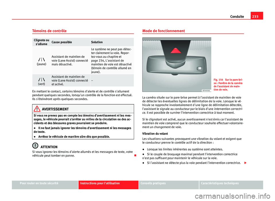 Seat Alhambra 2014  Manuel du propriétaire (in French)  233
Conduite
Témoins de contrôle
Clignote ou s'allumeCause possibleSolution

(jaune)Assistant de maintien de
voie (Lane Assist) connecté
mais désactivé.
Le système ne peut pas détec-
ter